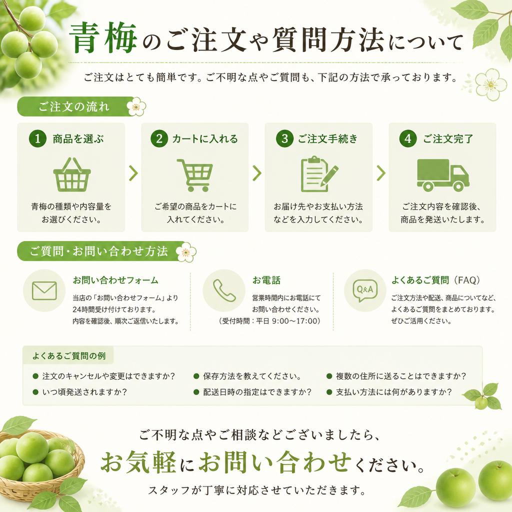 お問い合わせ・ご注文