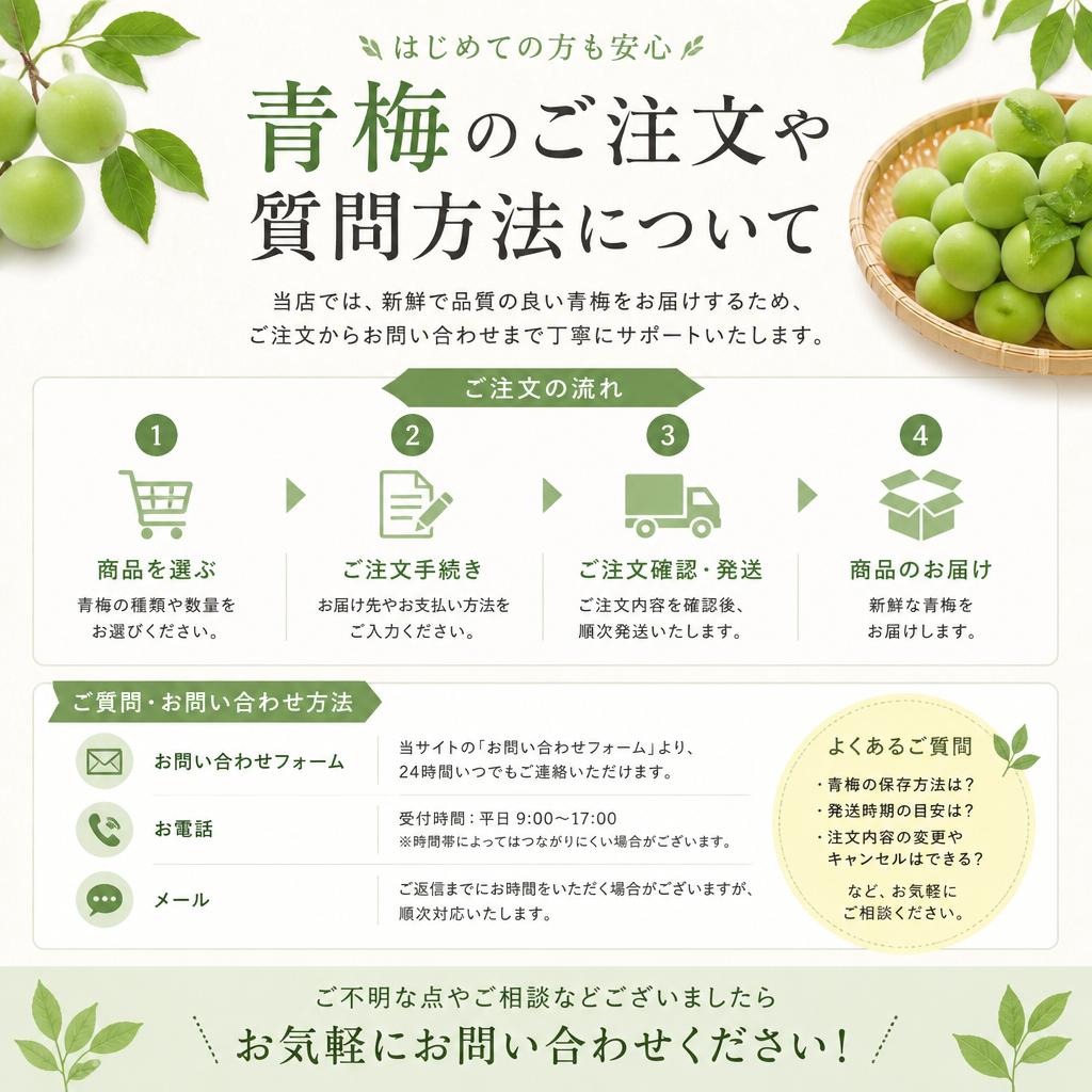 お問い合わせ・ご注文